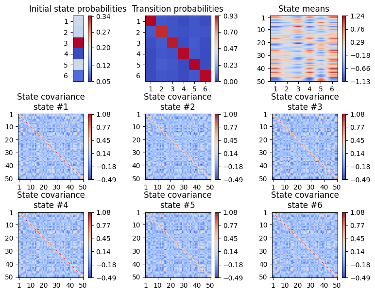 ../_images/notebooks_Prediction_tutorial_28_0.png