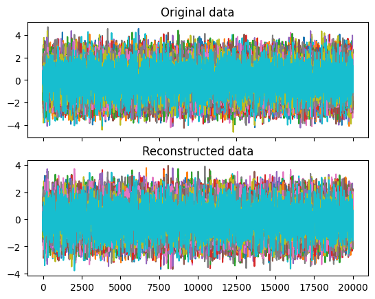 ../_images/notebooks_Preprocessing_35_0.png