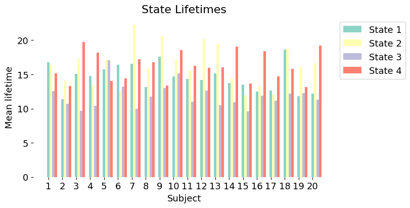 ../_images/notebooks_GaussianHMM_example_53_0.png