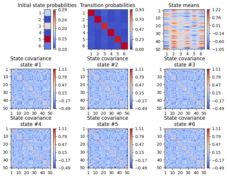 ../_images/notebooks_Prediction_split_21_0.png