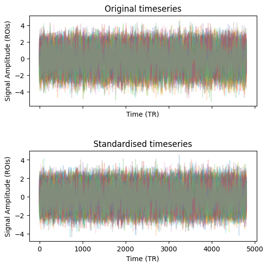 ../_images/notebooks_Prediction_tutorial_17_0.png